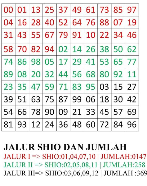 angka keluar qz 2024|Pelajari Rahasia Togel HK 4D: Angka Keluaran Dan Data .
